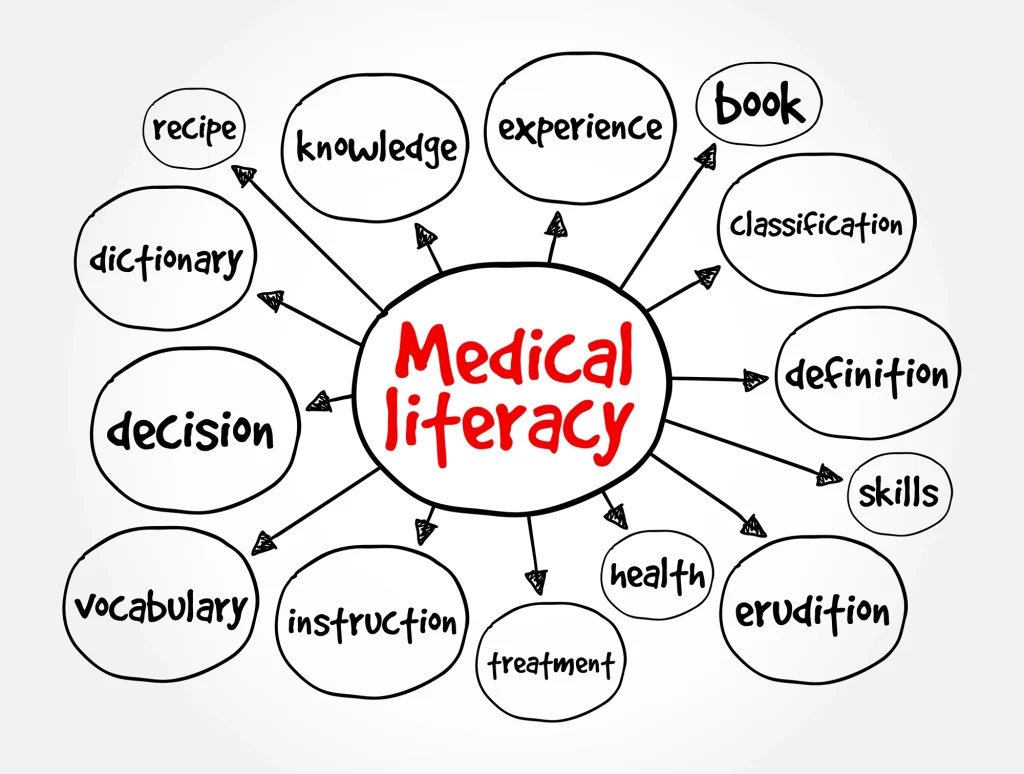 Health literacy