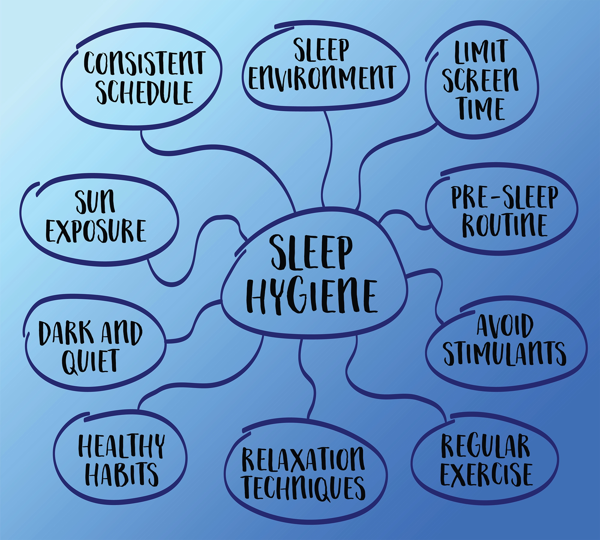 sleep hygiene