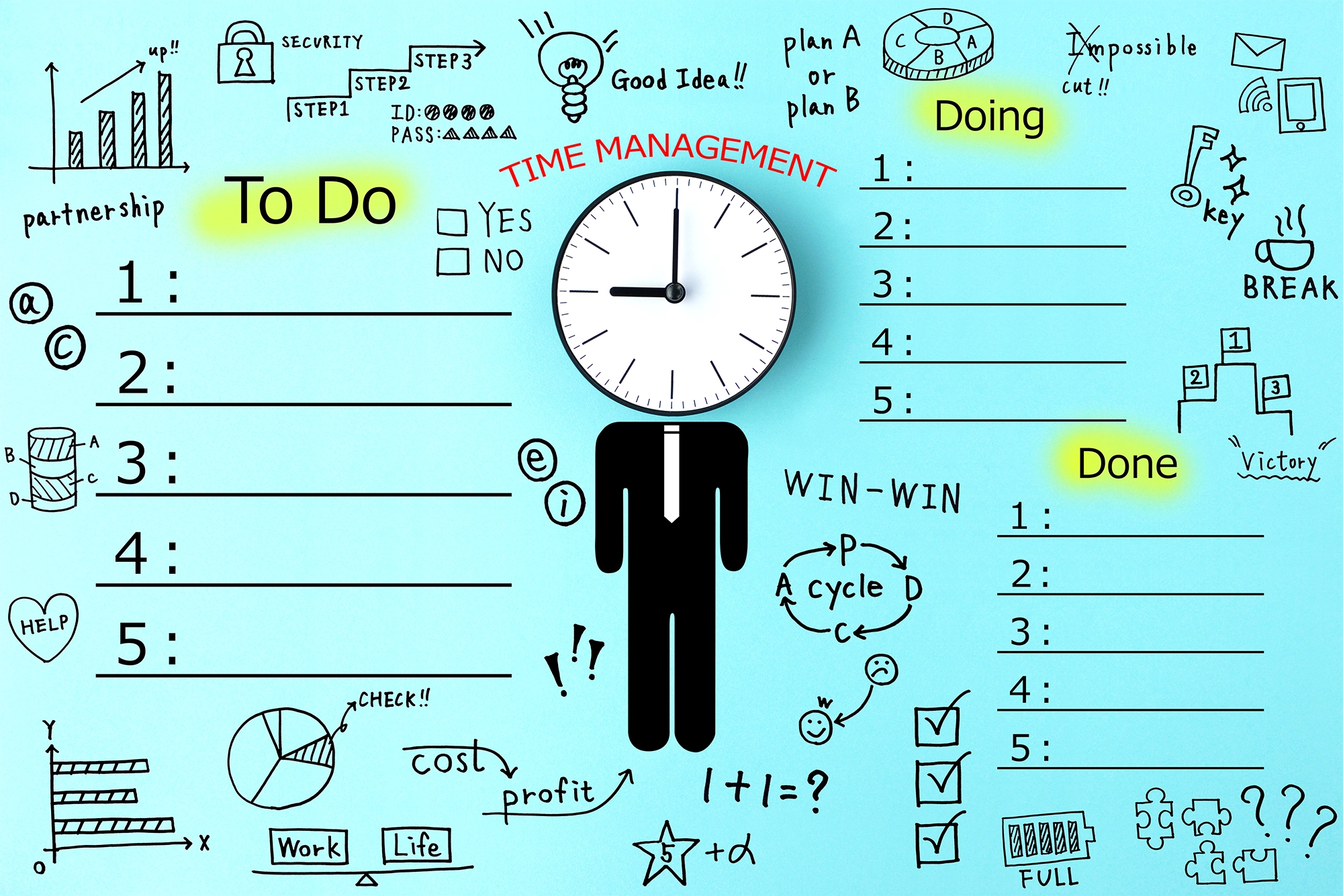 time management